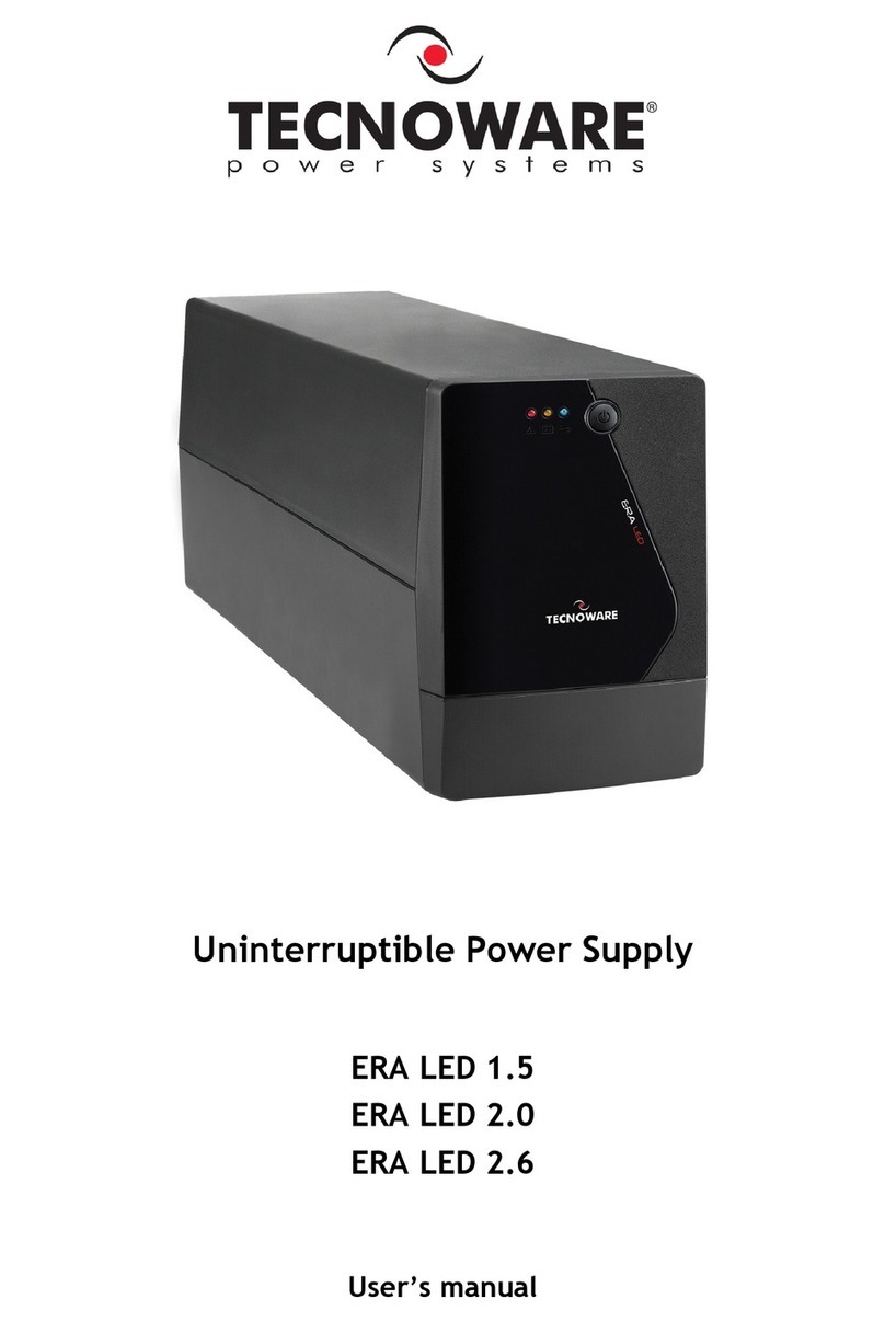 Technoware ERA LED 1.5 user manual Technoware ERA LED 1.5 user manual