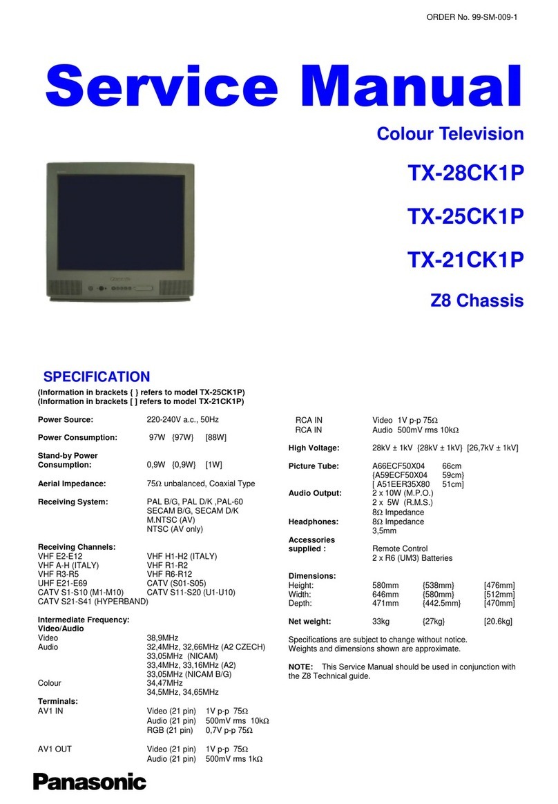Panasonic TX-28CK1P User manual