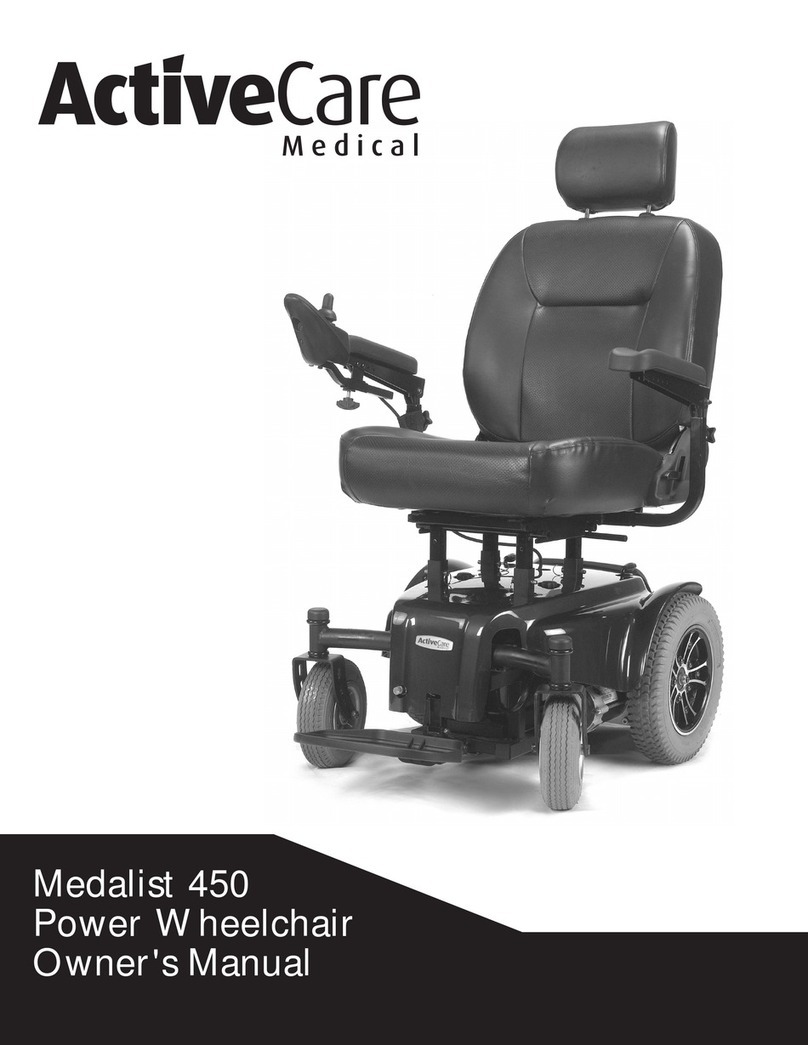 Active Care Medical Medalist 450 User manual