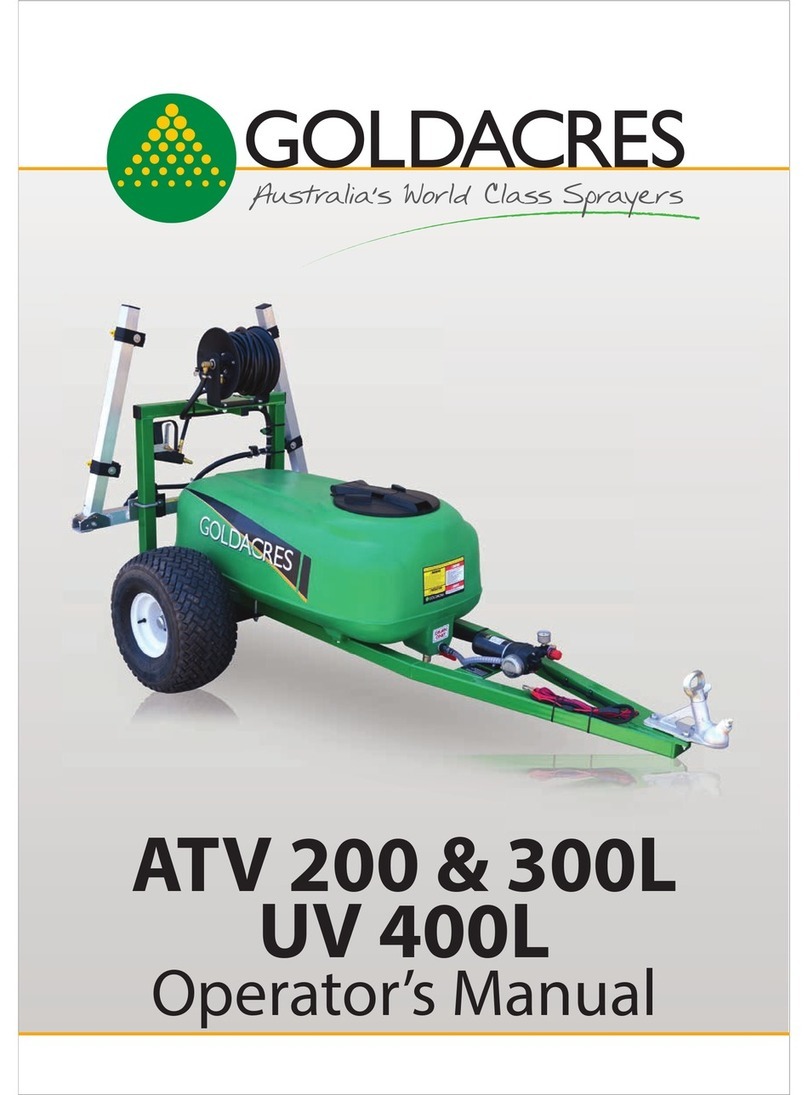 Goldacres ATV 200L Operator's manual