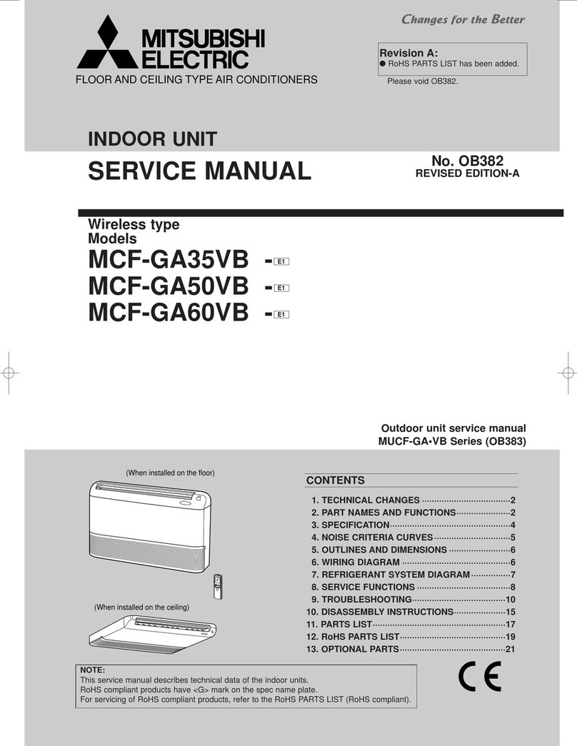 Mitsubishi Electric MCF-GA35VB User manual