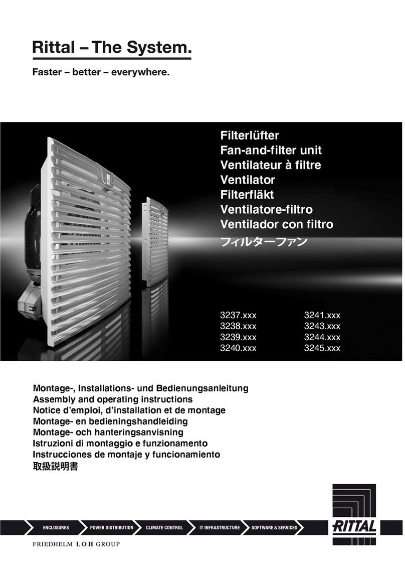Rittal SK 3237 Series installation guide