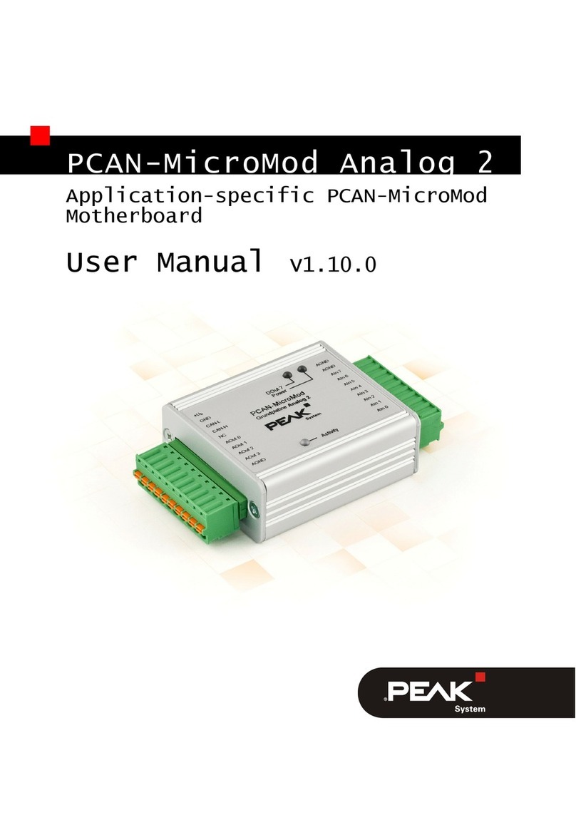 Peak PCAN-MicroMod Analog 2 user manual