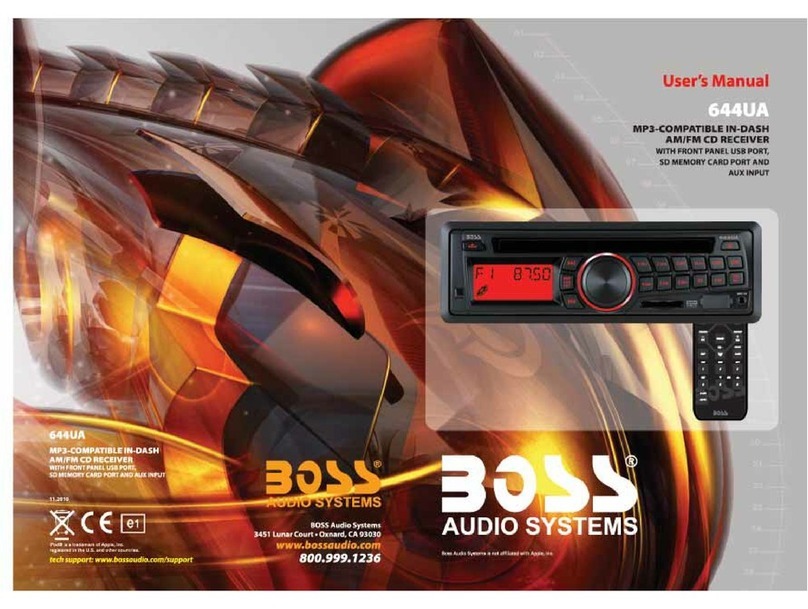 BOSSCO 644UA User manual BOSSCO 644UA User manual