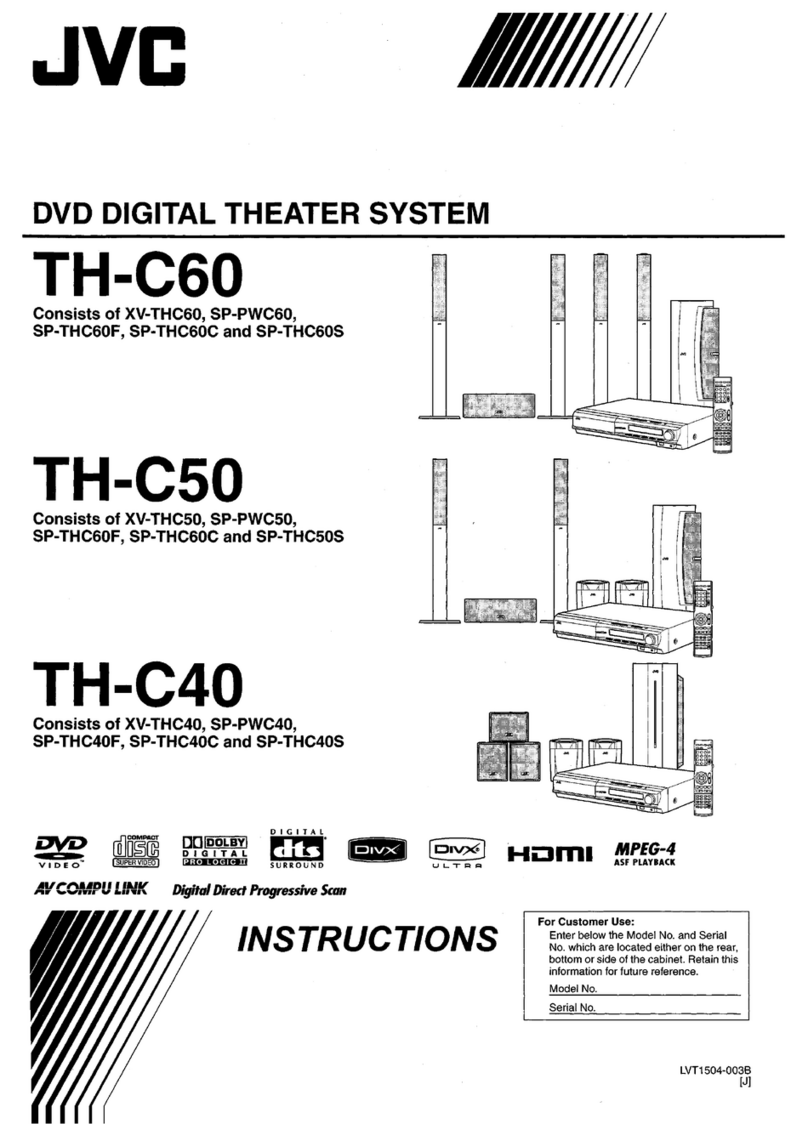 JVC TH-C60 User manual