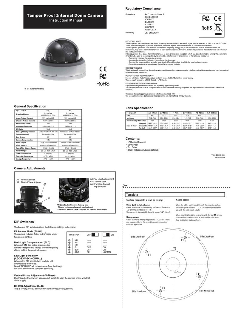 DeView Tamper Proof User manual