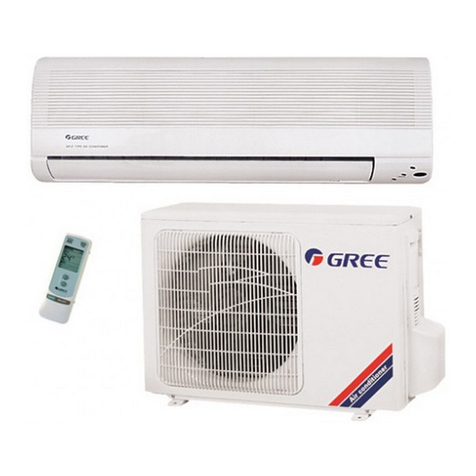 Gree KF-20GW/A20 User manual