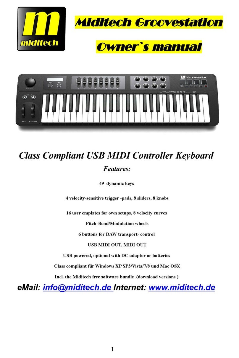 Miditech Groovestation User manual