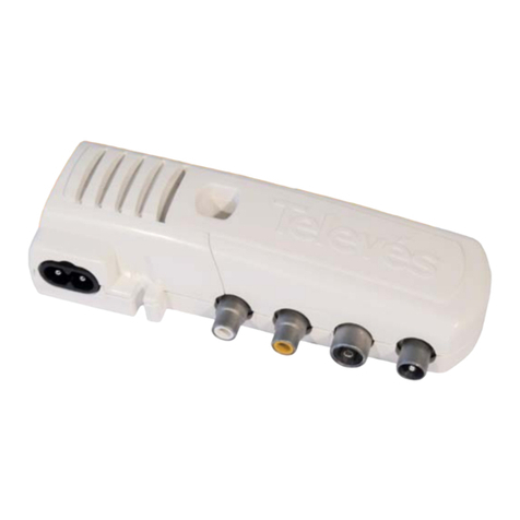 Televes 5858 user manual
