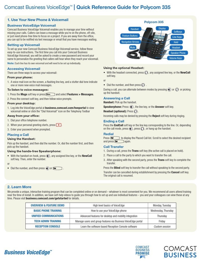 Polycom BUSINESS VOICEEDGE 335 series User manual