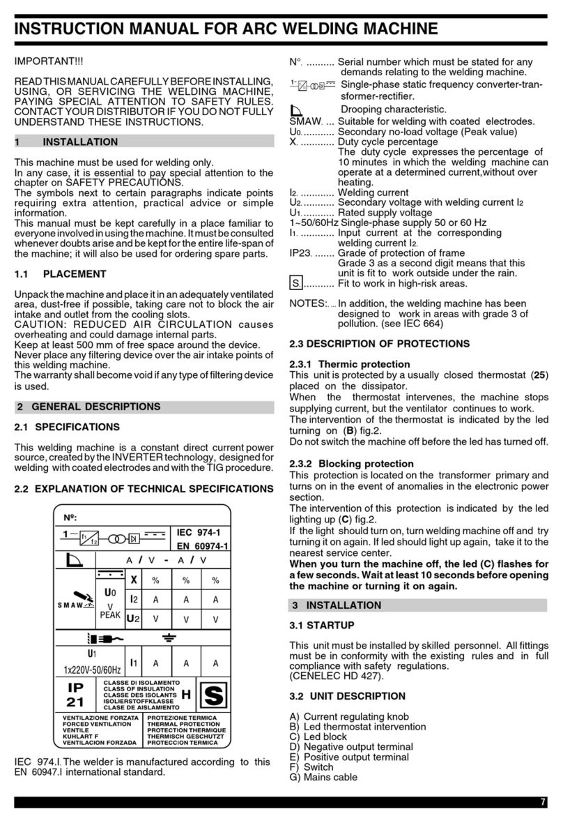 ARC WELDING MACHINE instruction manual