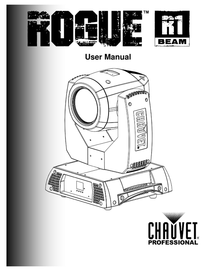 Chaovet Rogue R1 Beam user manual Chaovet Rogue R1 Beam user manual