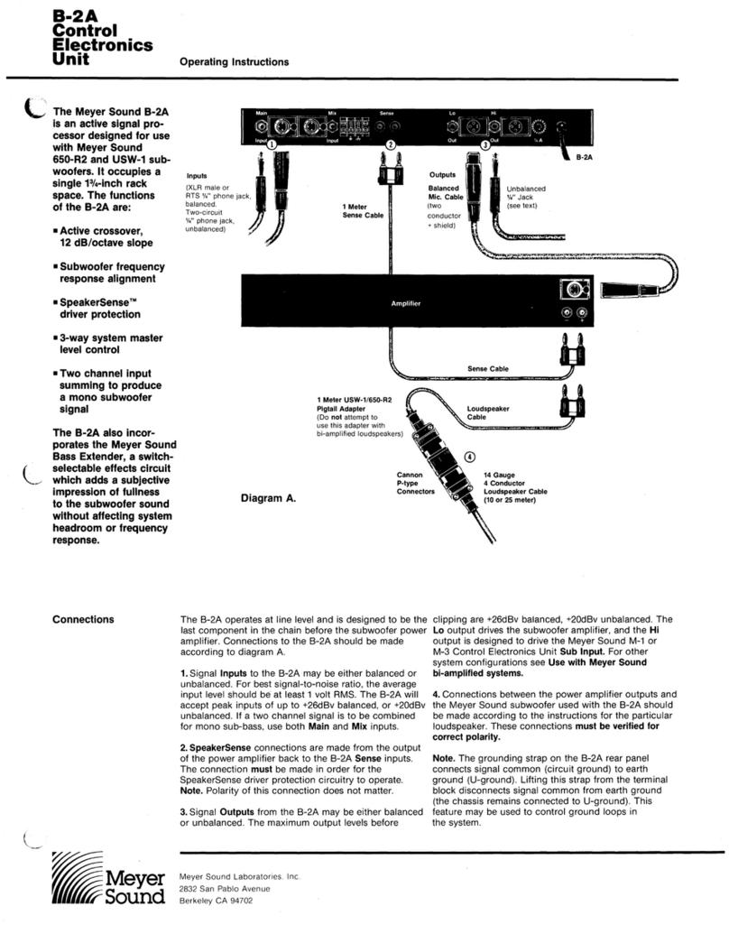 Meyer Sound B-2A operating instructions