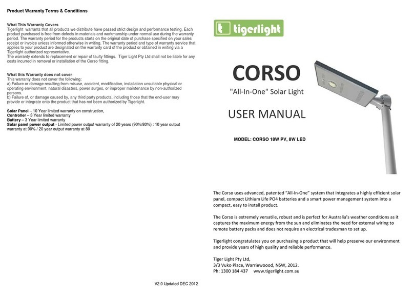 tigerlight CORSO 18W PV user manual