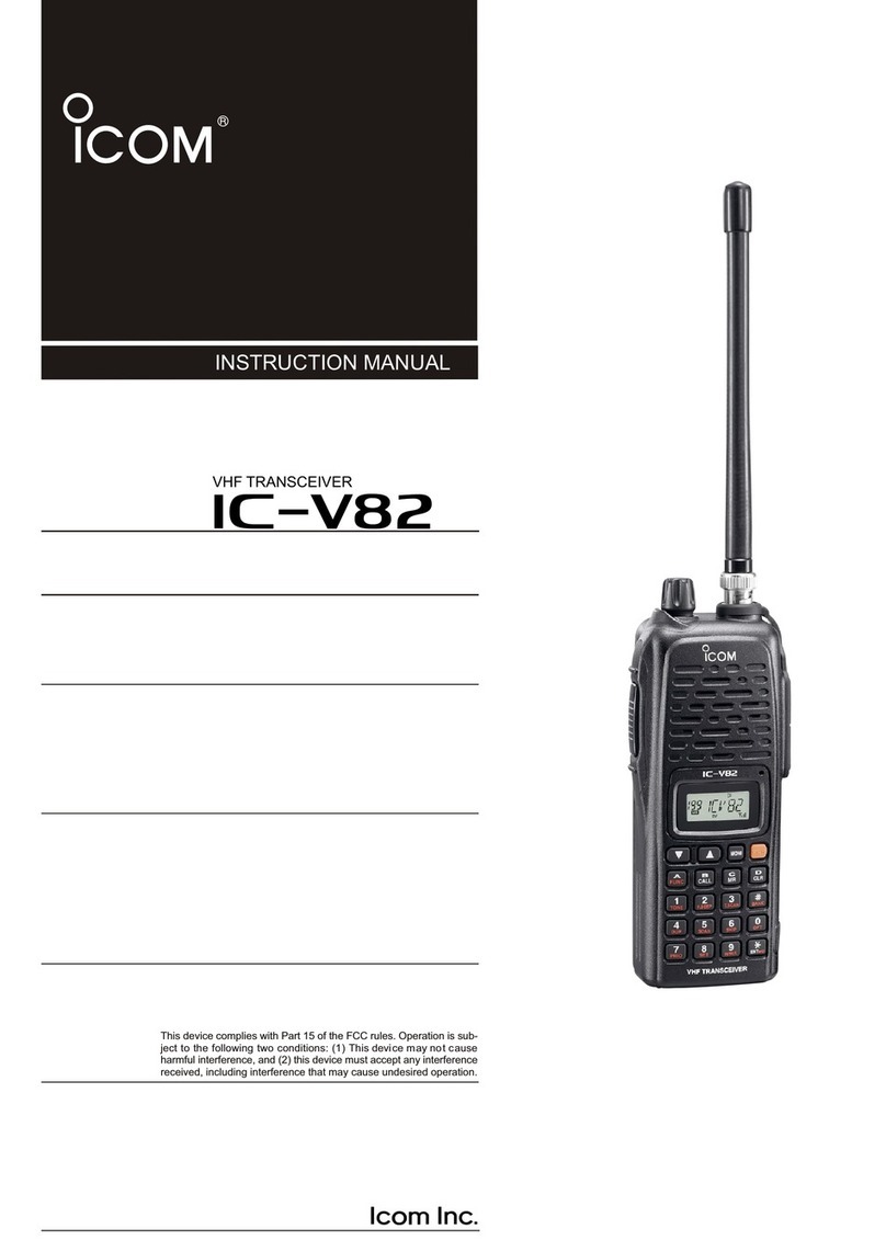 Icom IC-V82 User manual
