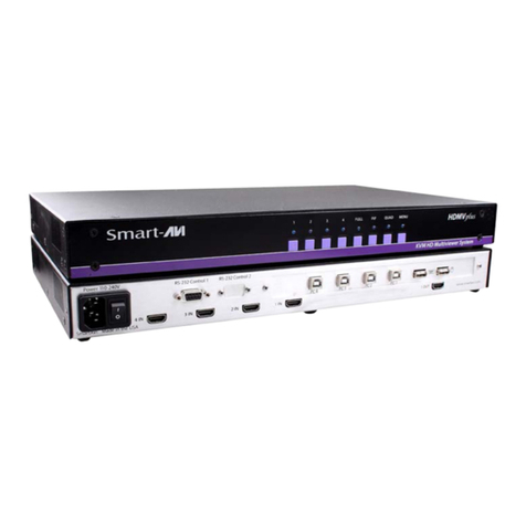 Smart-M HDMV-Plus installation manual