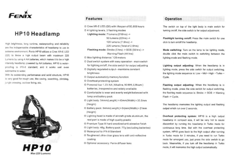 Fenix HP10 User manual