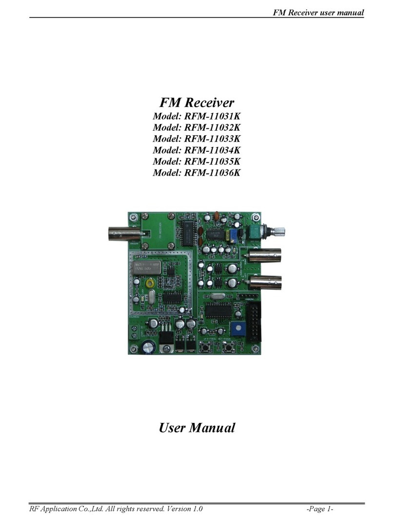 RF Application RFM-11031K User manual