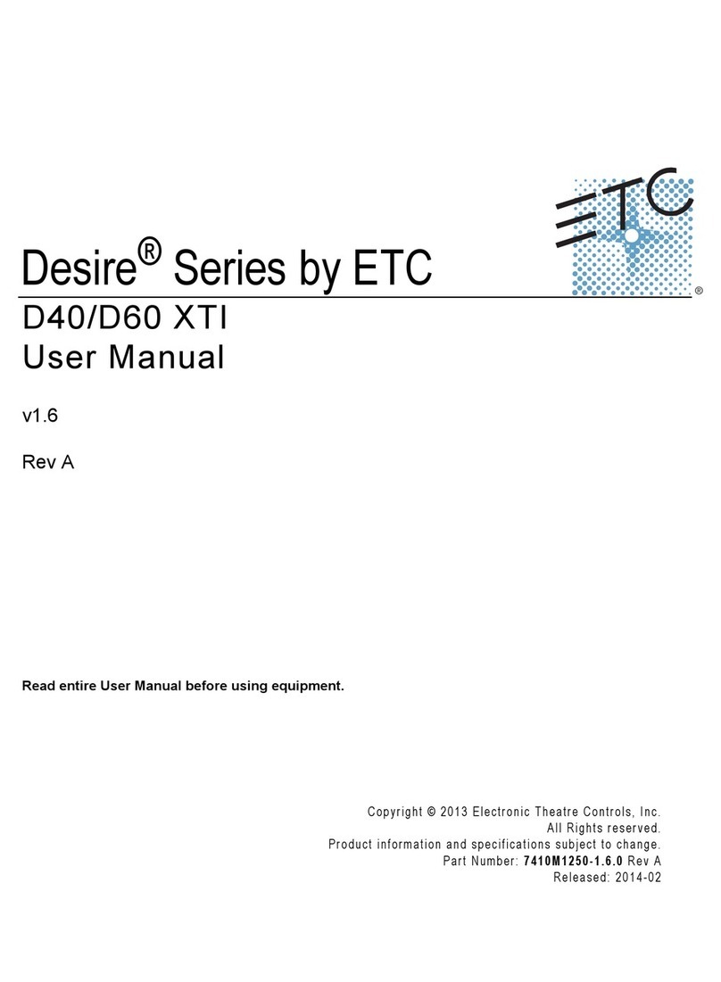ETC Desire D40 user manual
