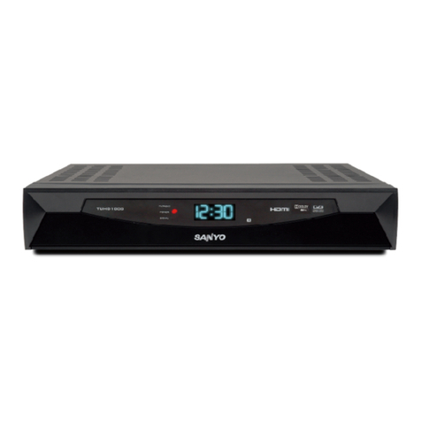 Sanyo TUHD1000 Service manual