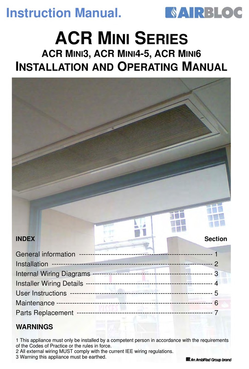 Airbloc ACR MINI3 User manual