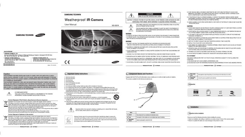 Samsung SCD-2021R User manual