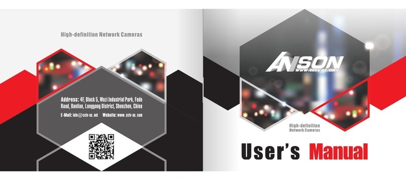 Ansonic HD Network Cameras user manual