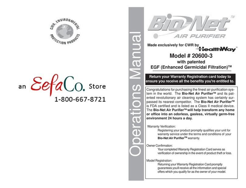 Bionet 20600-3 Operation manual