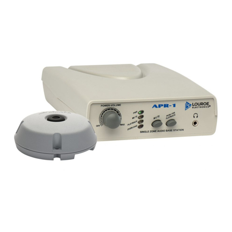Louroe Electronics ASK-4 101-DV Operating instructions