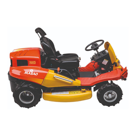 CanyCom CMX 227 Operator's manual