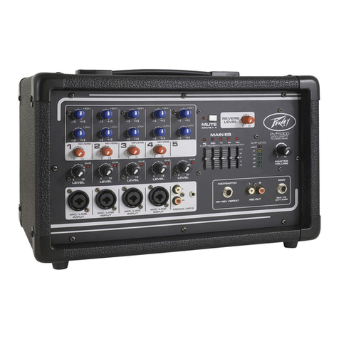 Peavey PV 5300 User manual Peavey PV 5300 User manual