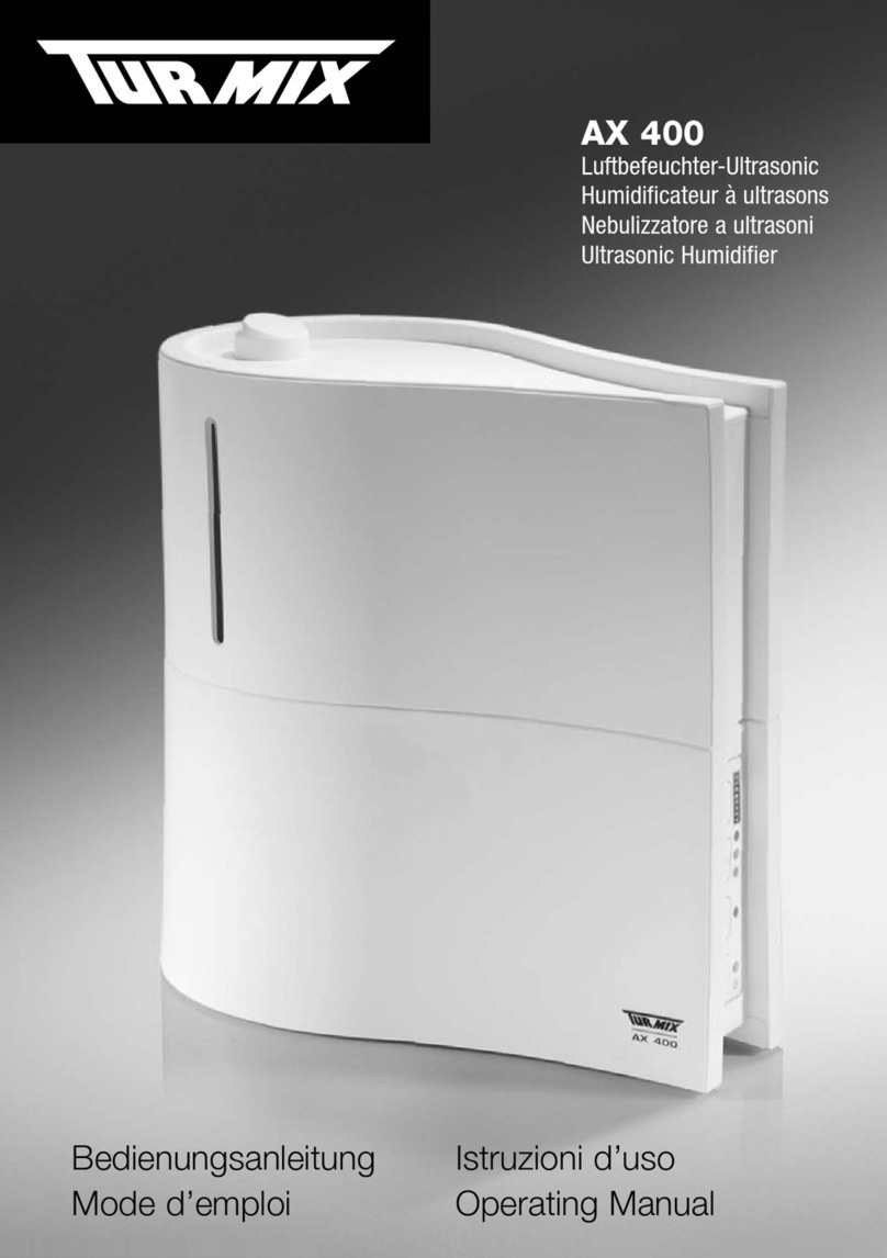 TUR MIX AX 400 operating manual