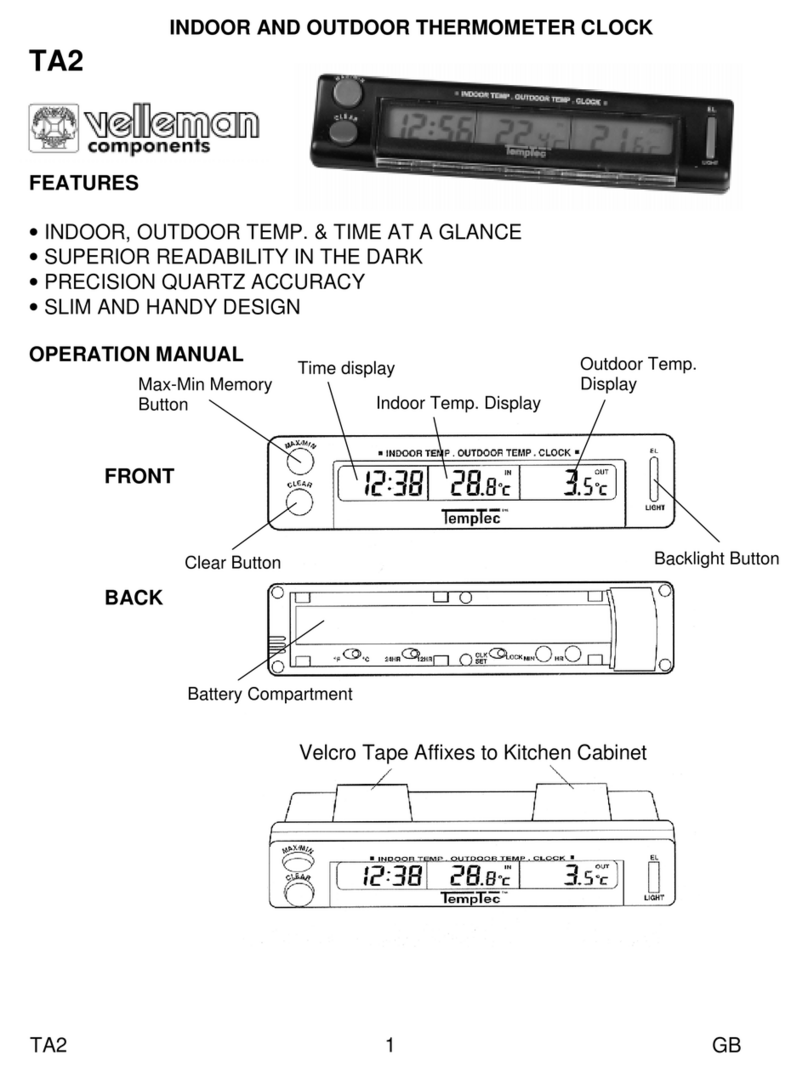 Velleman TA2 User manual