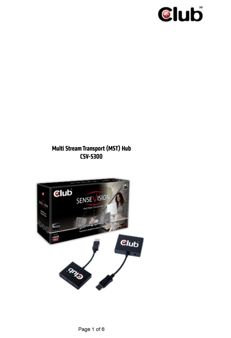 Club CSV-5300 user manual