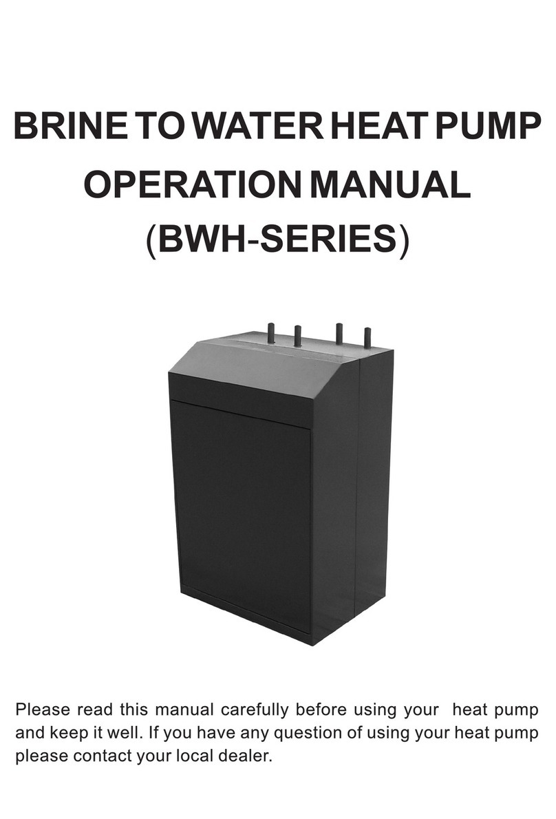 Alto BWH Series User manual