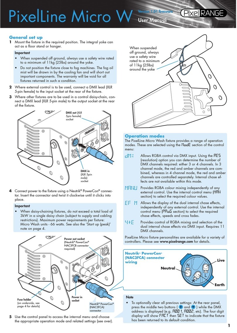 Pixel Range PixelLine Micro W User manual