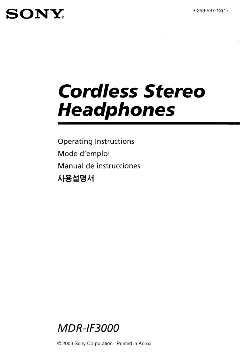 Sony MDR-IF3000 operating instructions