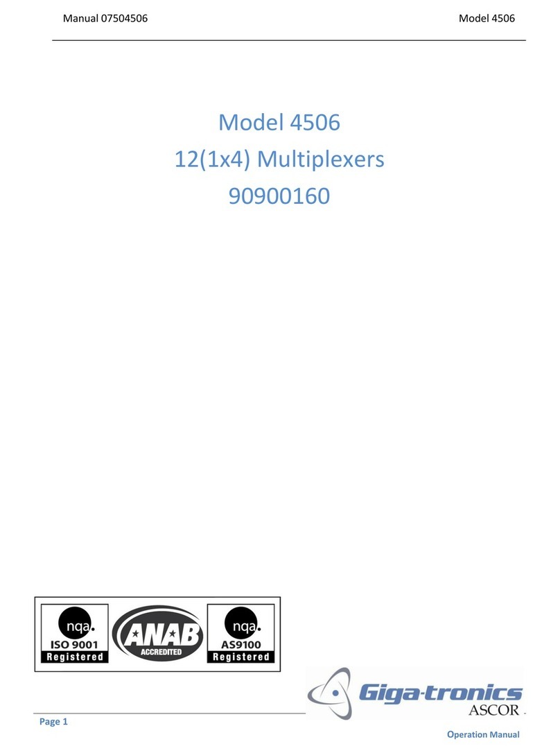 Giga-tronics 4506 user manual