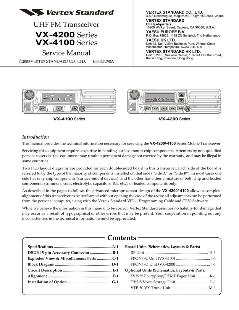 Vertex Standard VX-4200 Series User manual