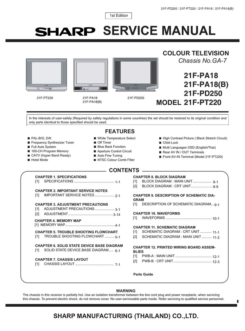 Sharp 21F-PA18 User manual