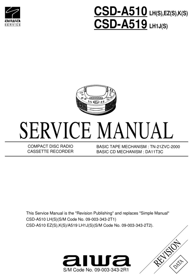 Aiwa CSD-A510 Service manual