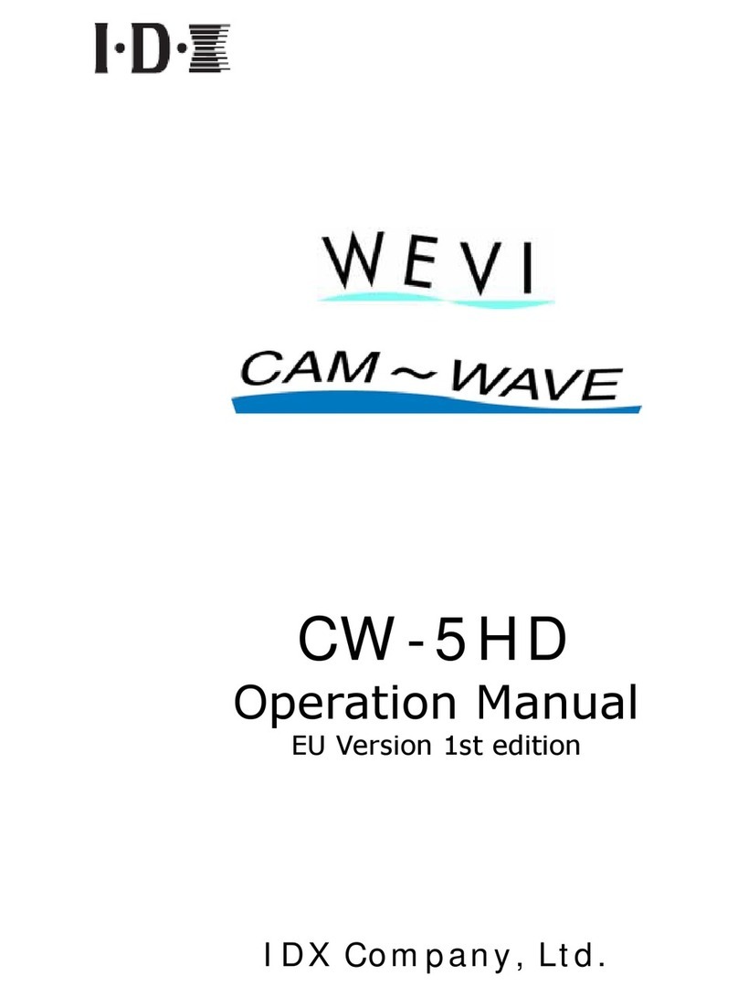 WEVI CW-5HD RX User manual