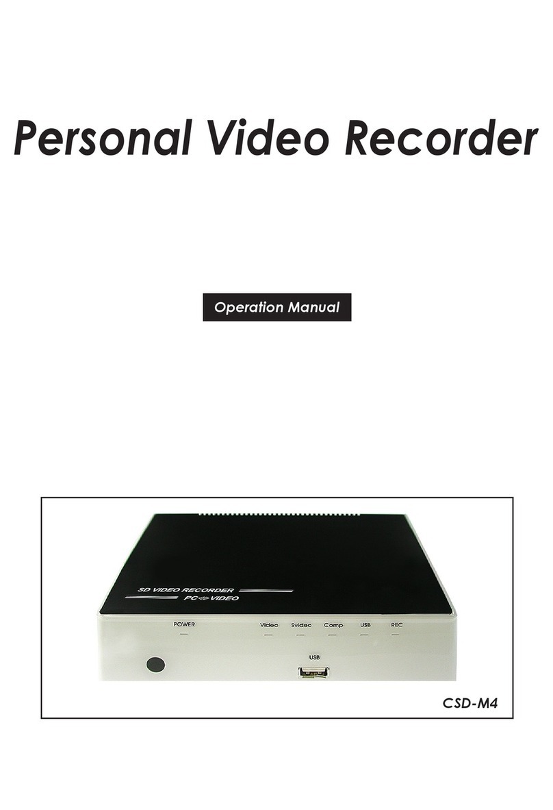 Meicheng CSD-M4 User manual