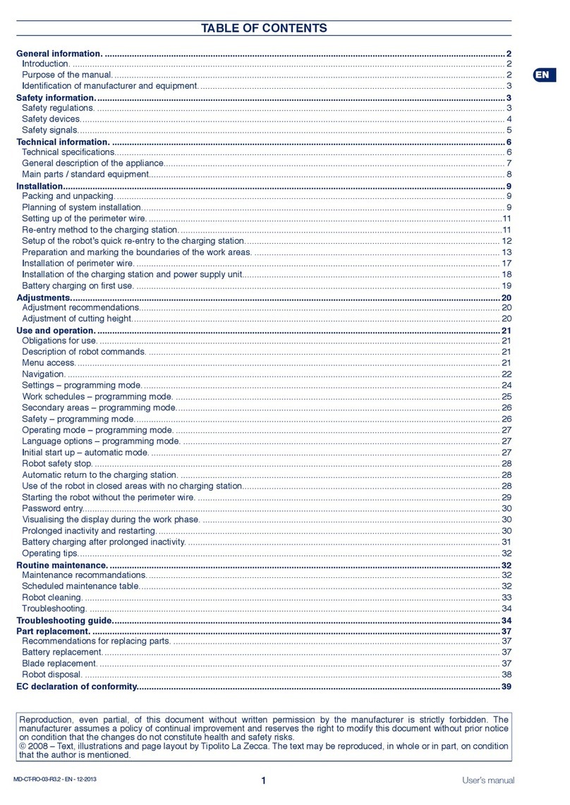 Zuchetti 1L2DL user manual