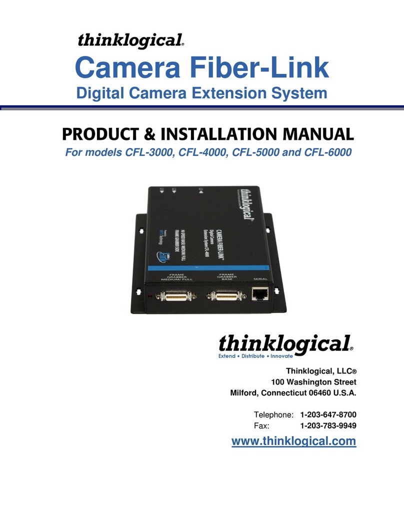 Thinklogical CFL-3000 User manual