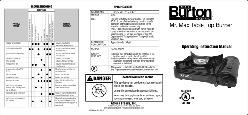 Max Burton Mr. Max Table Top Burner Operating instructions manual