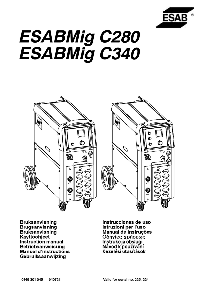 ESAB ESABMig C280 User manual