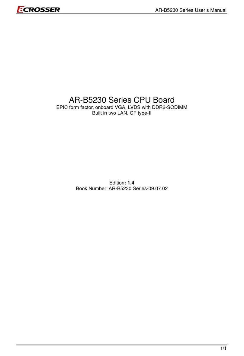 Acrosser Technology AR-B5230 Series user manual