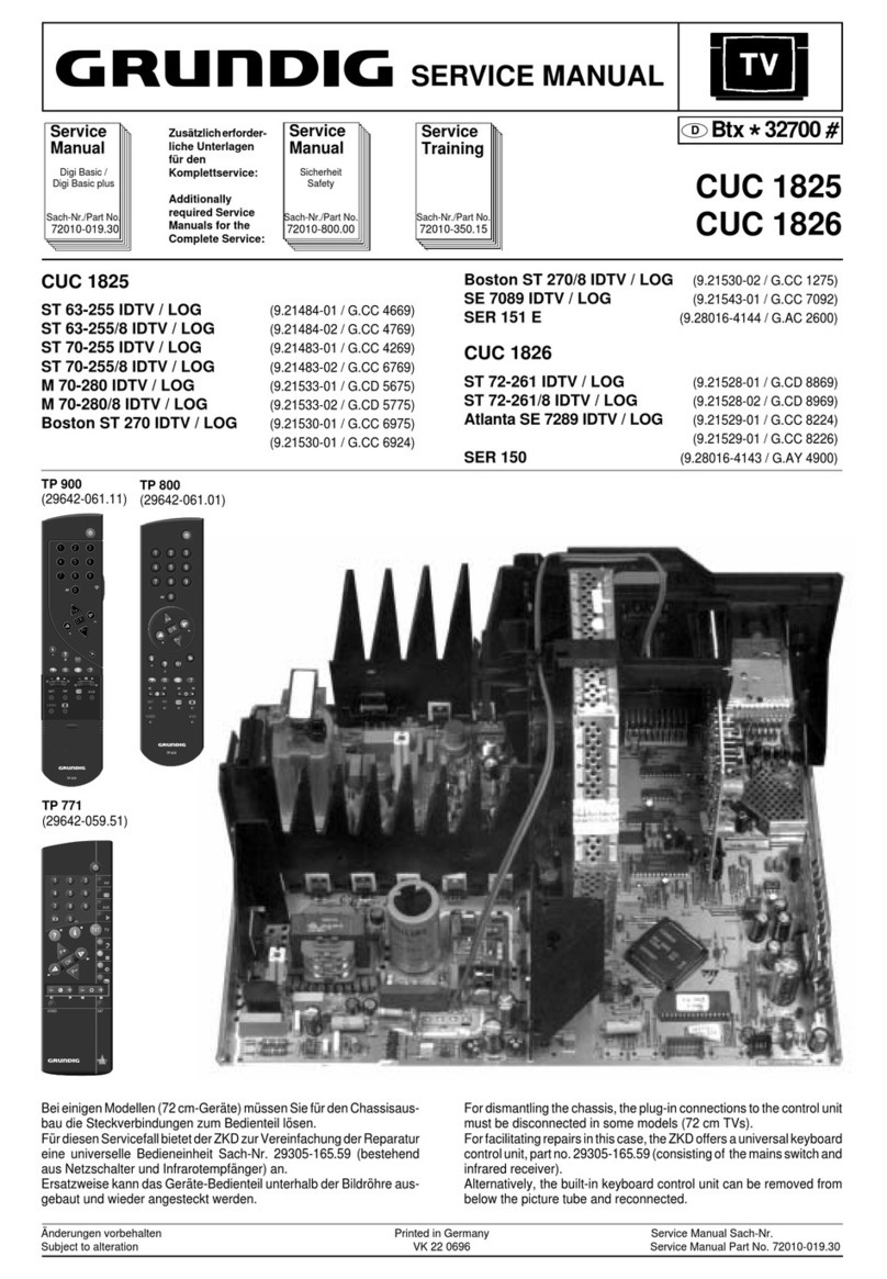 Grundig CUC 1825 User manual