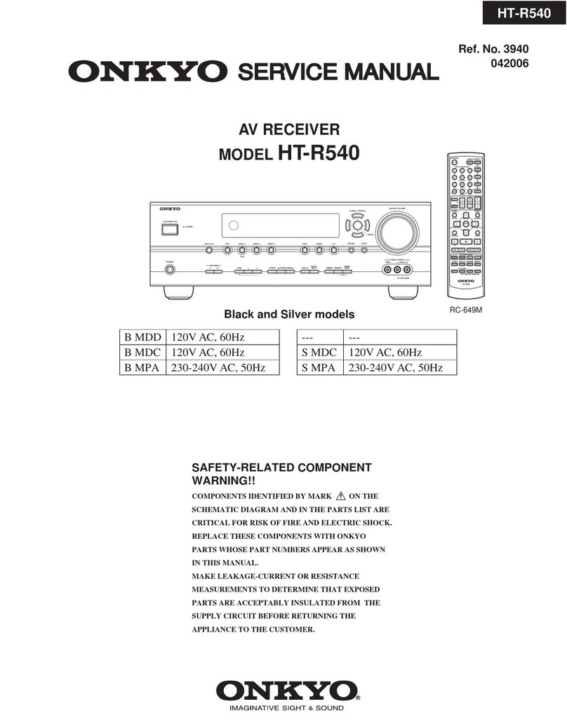 Onkyo HT-R540 Service manual